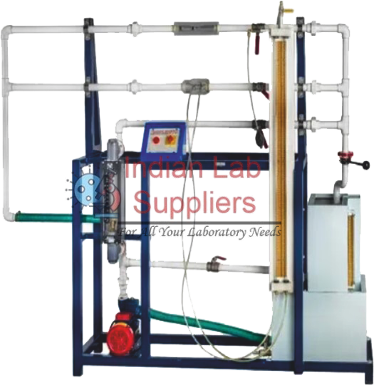 Discharge Through Venturimeter, Orificemeter & Rotameter